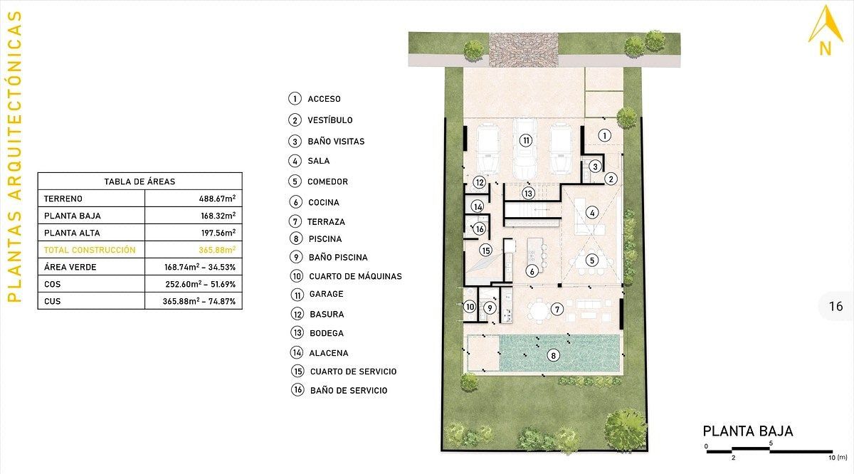 Casa en Preventa en Yucatán Country Club · 5
